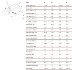 BMC Fourstroke 01 THREE 2022 17 BMC Fourstroke 01 THREE 2022 -Bicycle Shop 0DNL6DpmdDFmYdnSCpsDZMHAg