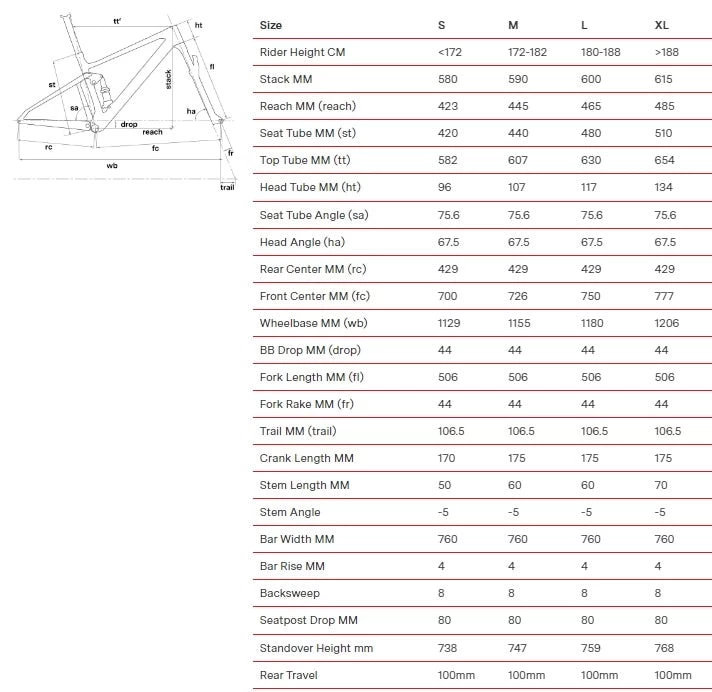 BMC Fourstroke 01 THREE 2022 9 BMC Fourstroke 01 THREE 2022 - Image 9