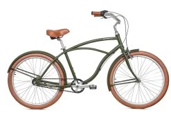 Priority Bicycles Priority Coast 14 Priority Bicycles Priority Coast -Bicycle Shop 1t ulMAVlwb8WkDpY1Bjzp Mw