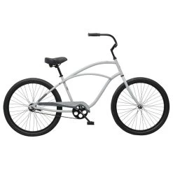 Tuesday June 1 So 2022