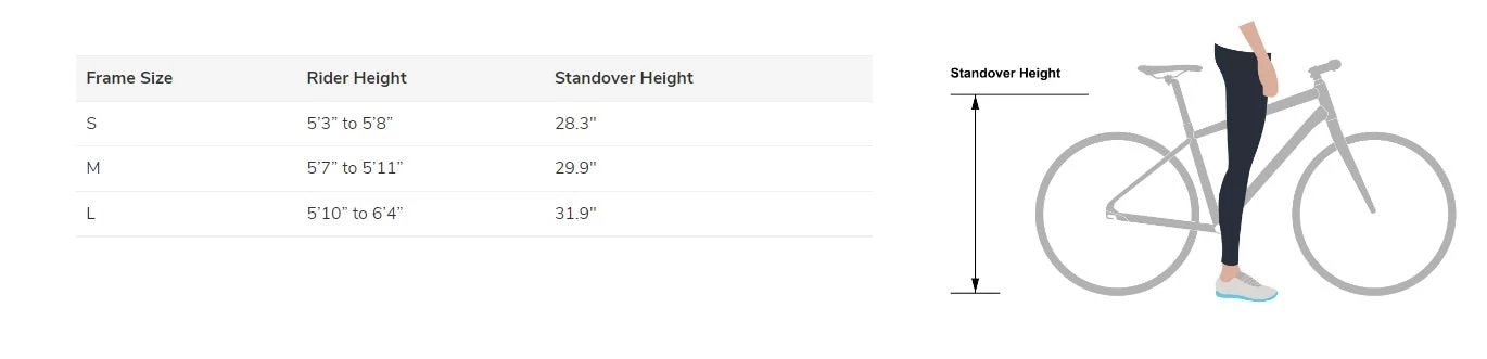 Giant Transend E+ LDS 28MPH 2021 6 Giant Transend E+ LDS 28MPH 2021 - Image 6