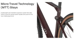 2023 BMC URS 01 Three 13 Speed Campy Ekar Disc Gravel Bike -Bicycle Shop 57TNKKS9bvz R5bIlkW1Ek3Sc