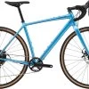 Cannondale 700 M Topstone 4 2021