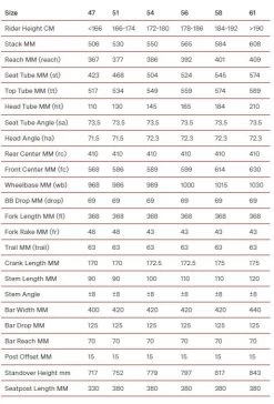 BMC Teammachine SLR THREE 2023 -Bicycle Shop KpOZyNIs onWiPDY4ROjdLQI0