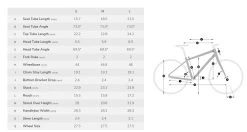 Giant Transend E+ LDS 28MPH 2021 10 Giant Transend E+ LDS 28MPH 2021 -Bicycle Shop Z00E5HSJjHmg9r8g4yGTR532I
