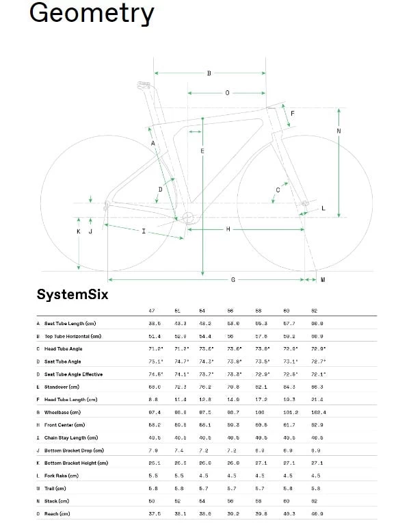 Cannondale SystemSix Hi-MOD Dura-Ace Di2 2023 9 Cannondale SystemSix Hi-MOD Dura-Ace Di2 2023 - Image 9