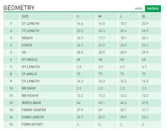 Kona Big Honzo DR 2017 2 Kona Big Honzo DR 2017 - Image 2